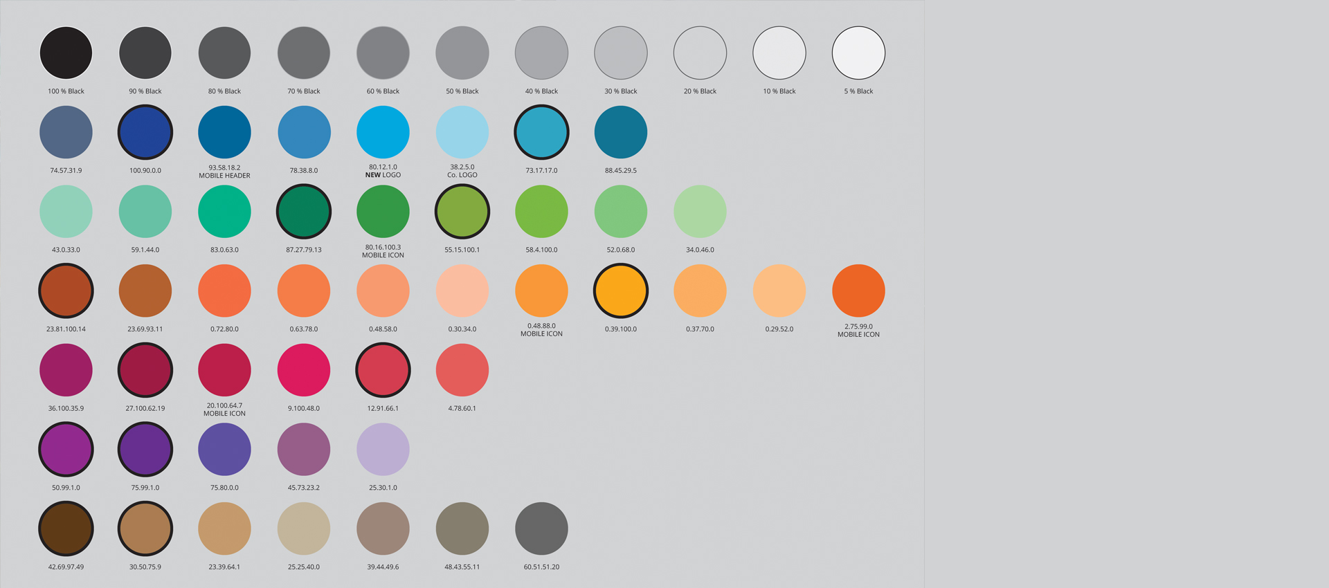 UXUI should include a color study